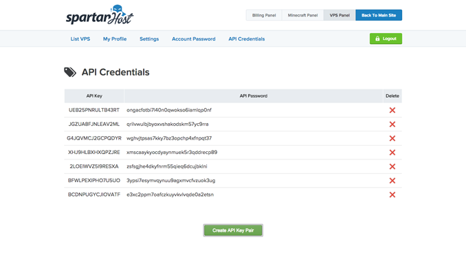 Virtualizor VPS panel