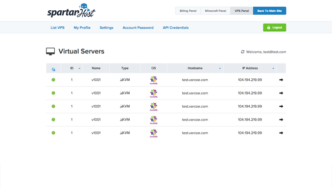 Virtualizor VPS panel