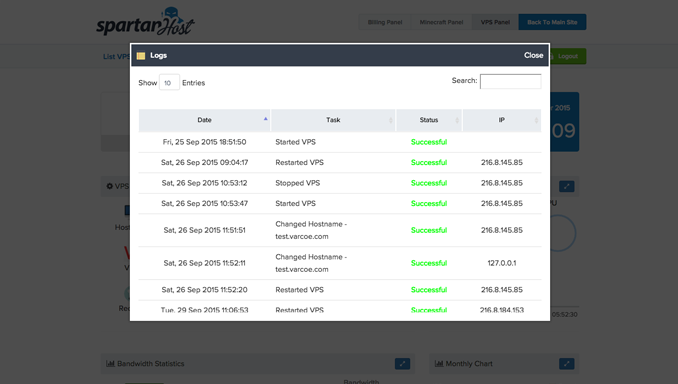 Virtualizor VPS panel