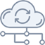 Juniper and Cisco only network